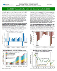 National - Real GDP forecast is for solid but slower growth in 2022
