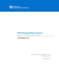 Mortgage Metrics Report: Q3 2020