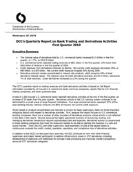 Quarterly Report on Bank Derivatives Activities: Q1 2010